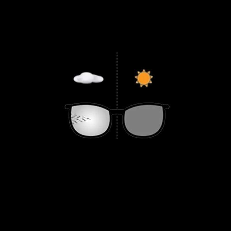 Blue Light Photochromic — Hashtag Eyewears