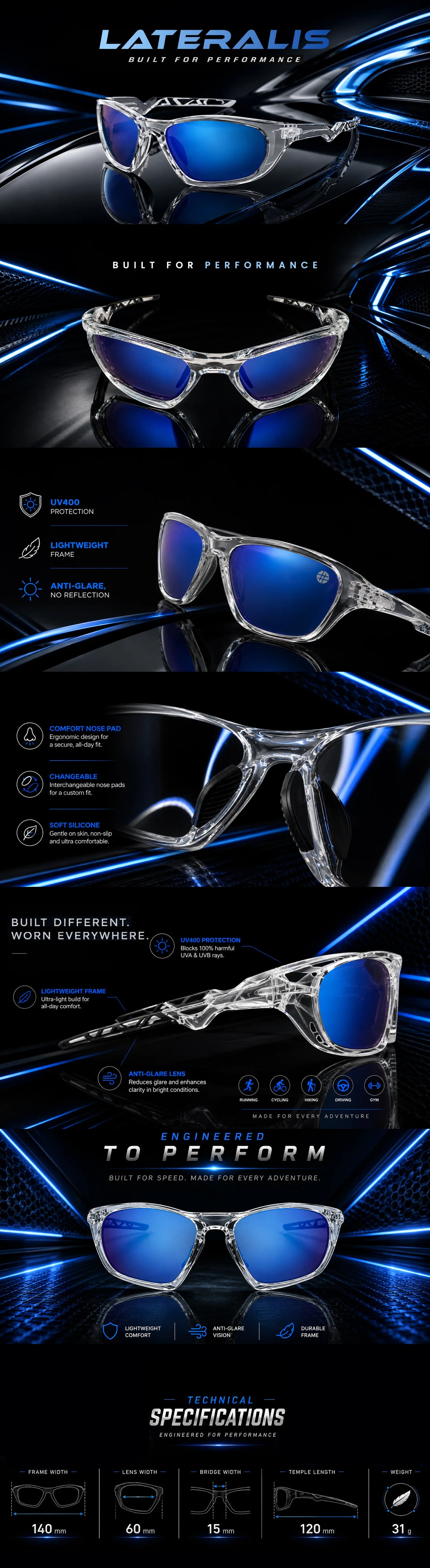 Lateralis | Transparent Large Full Rim Wraparound Sports Sunglasses for Men & Women [Mirrored]