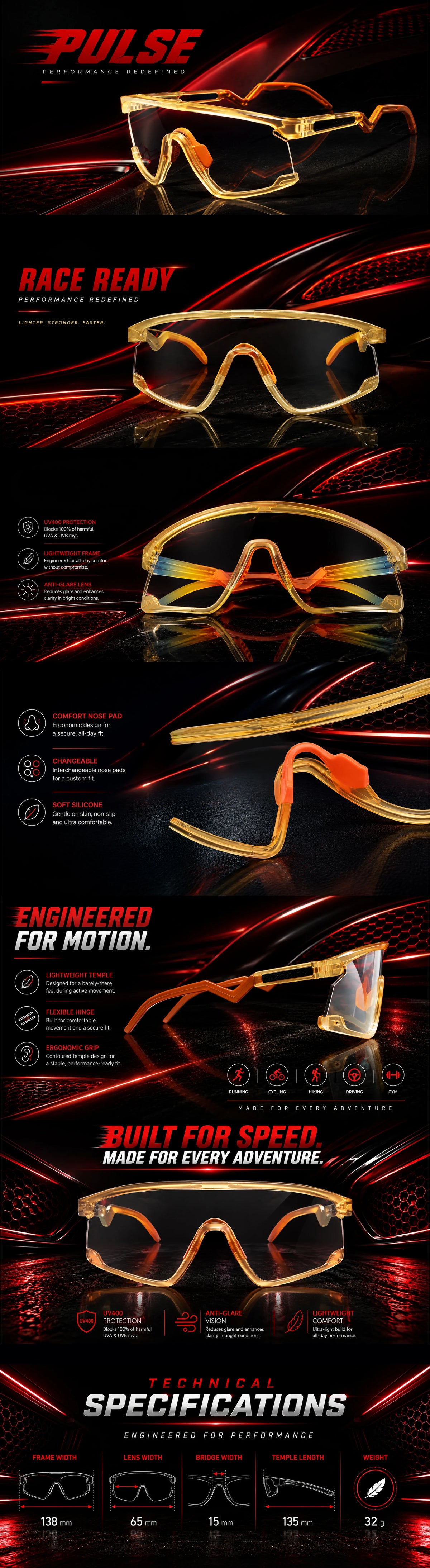 Pulse | Transparent Green Large Half Rim Shield Sports Sunglasses for Men & Women [MIRRORED]