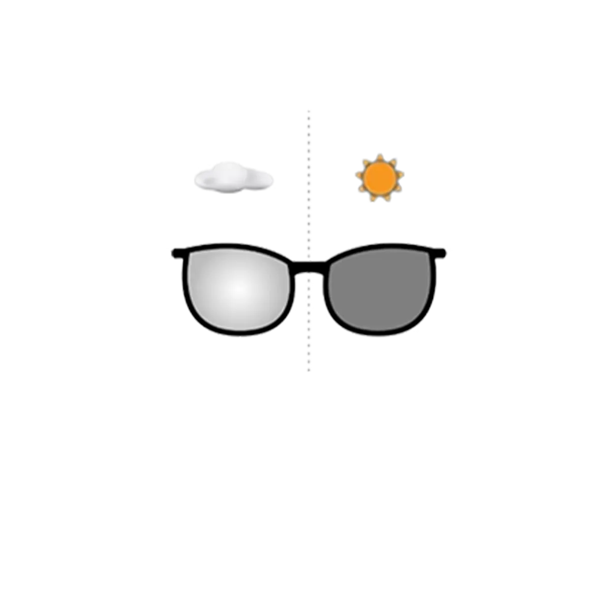 Sun (Photochromic)